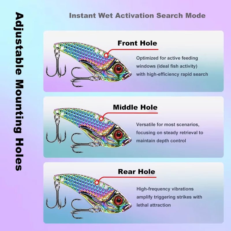 1PCS 3.5g/5g/7g/10g/15g VIB Fishing Lure – Rattlesnake Iron Jig, long-cast hard lure for predatory fish. - Outdoors & Sports Tinker Time