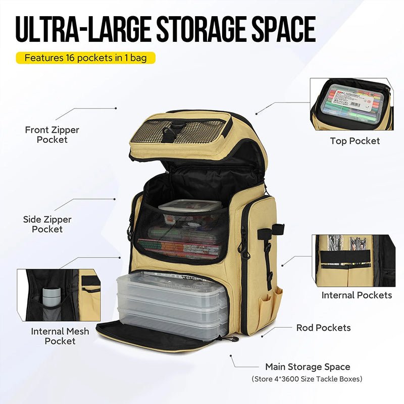 Fishing Backpack with Rod Holder, Tackle Organizer Box & Hiking Storage - Outdoors & Sports Tinker Time