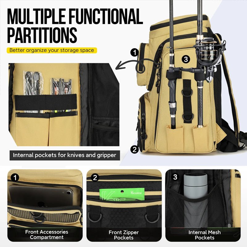 Fishing Backpack with Rod Holder, Tackle Organizer Box & Hiking Storage - Outdoors & Sports Tinker Time
