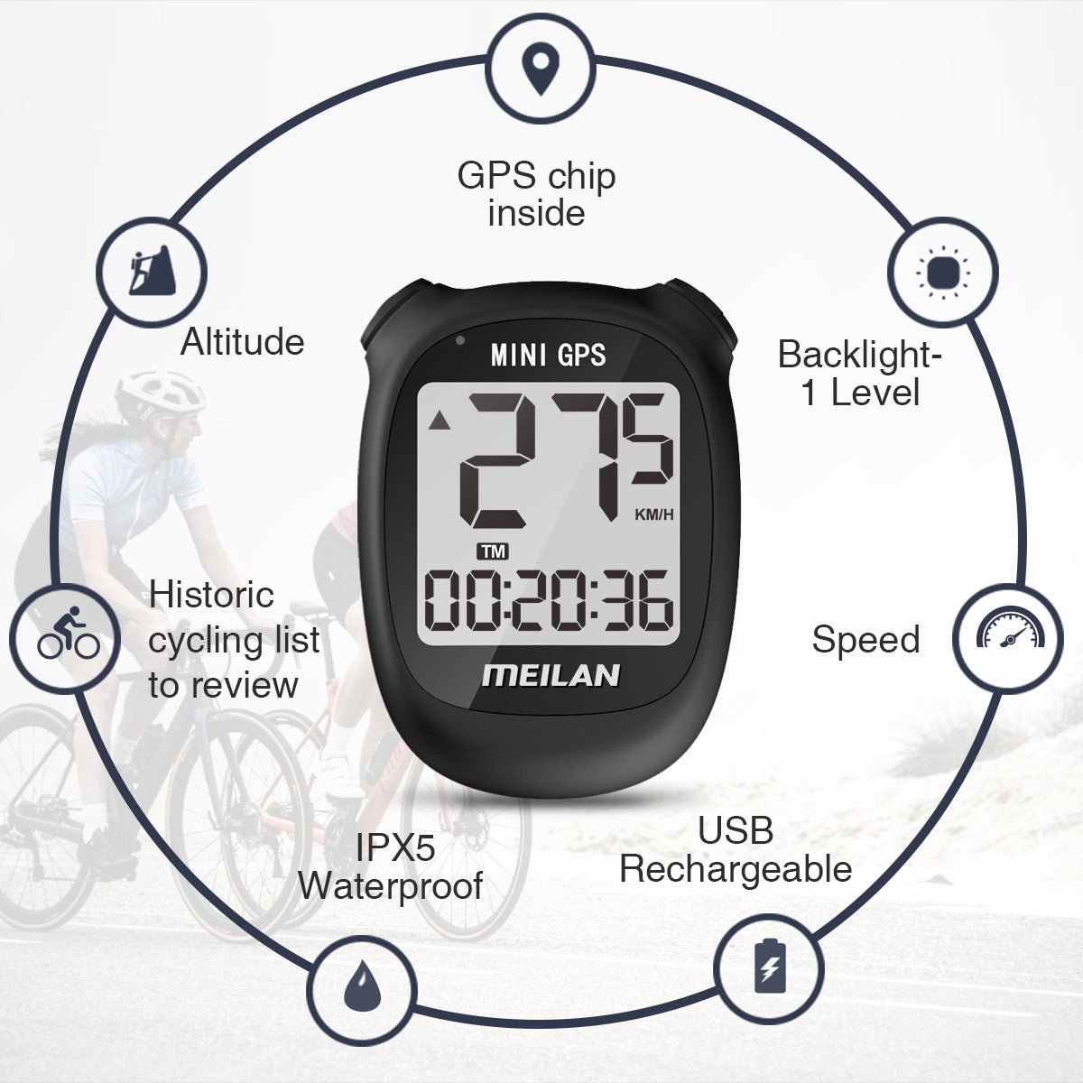 Meilan M3 GPS Bicycle Computer GPS Cycle Computer Waterproof Speedometer - Outdoors & Sports Tinker Time