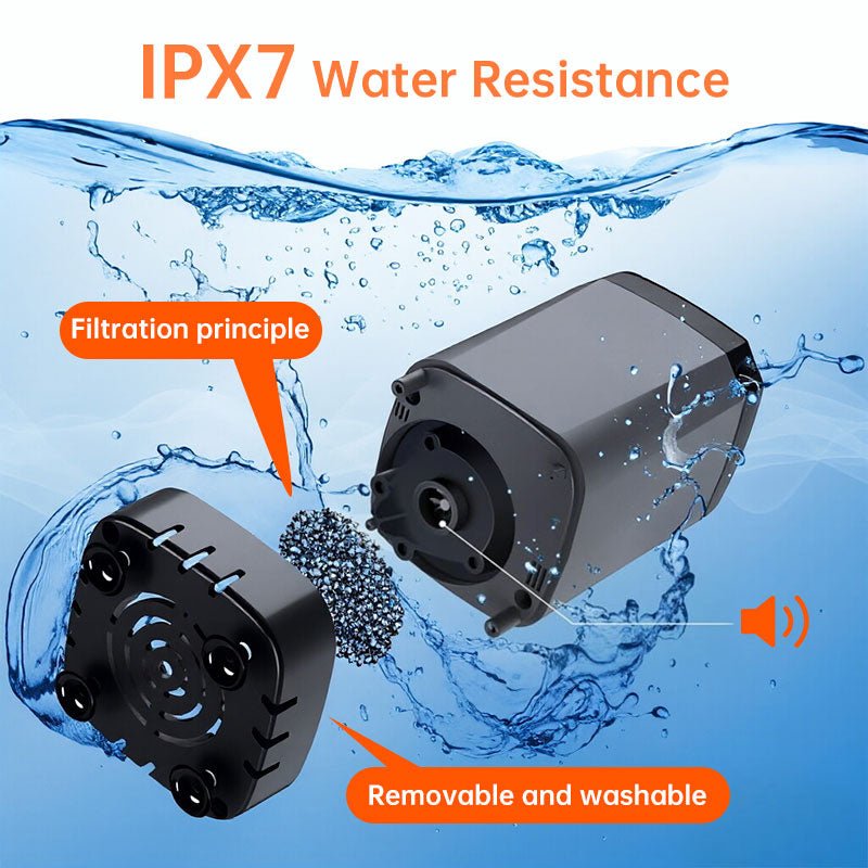 Portable Outdoor Shower Kit, 6000mAh Rechargeable Water Pump with Display for Camping & Pet Bath - Outdoors & Sports Tinker Time