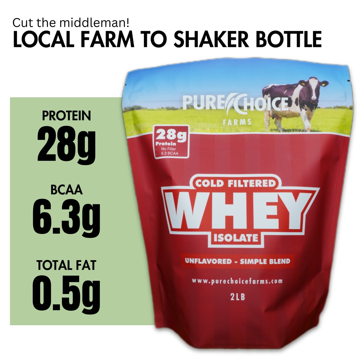Whey Protein Isolate Unflavored - Outdoors & Sports Tinker Time
