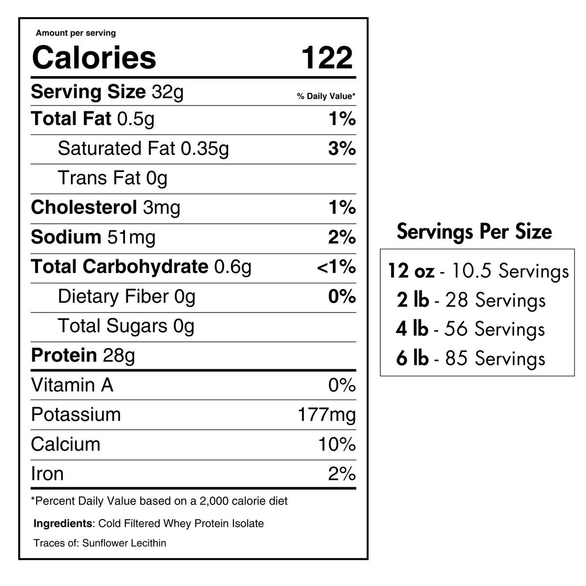 Whey Protein Isolate Unflavored - Outdoors & Sports Tinker Time