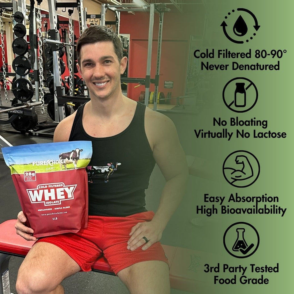 Whey Protein Isolate Unflavored - Outdoors & Sports Tinker Time